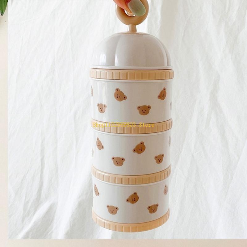 Baby Milk Powder Storage Box P - Dry Food Baby review and price