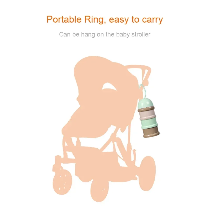3-Layer Cartoon Storage Travel - Baby Food Essentials review and price